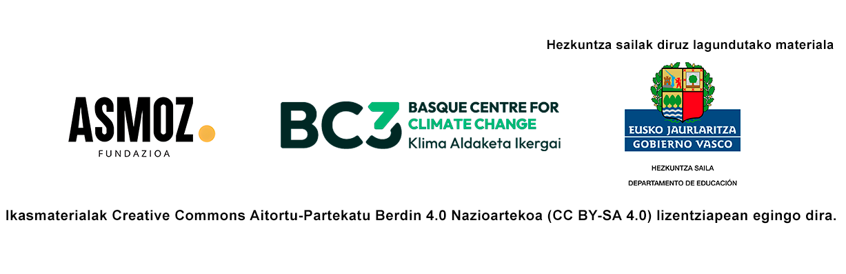 eima bc3 Logoak Ipurtargi